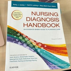 Nursing Diagnosis Handbook 11th Ed.
